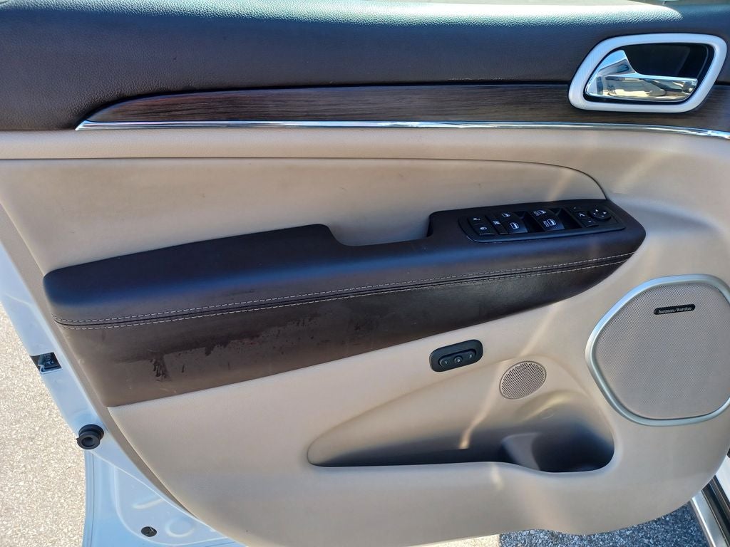 2021 Jeep Grand Cherokee Summit 4x4
