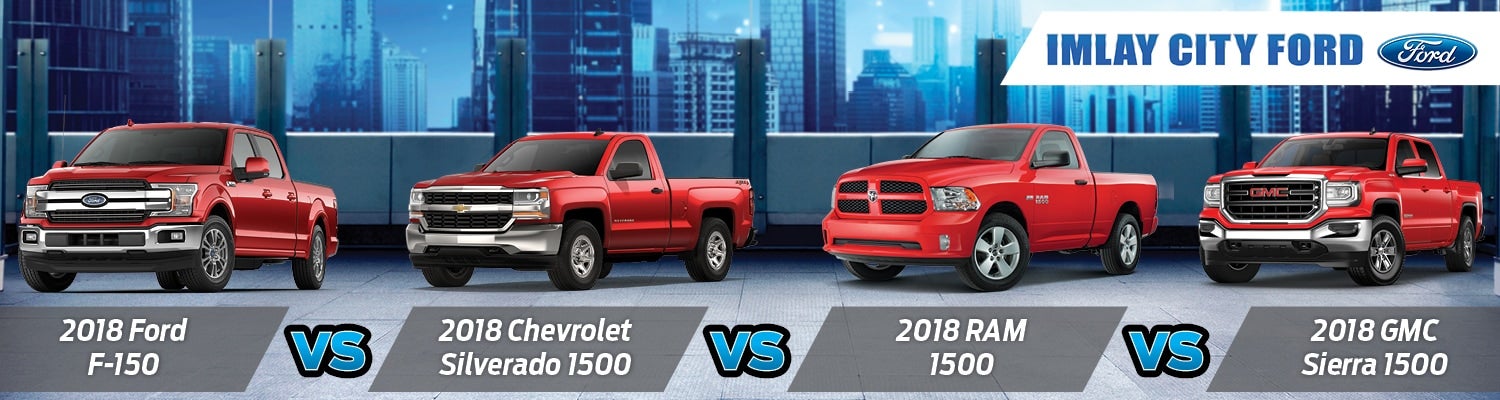 A vehicle comparing the Ford F-150, Chevy Silverado 1500, Ram 1500 and GMC Sierra 1500